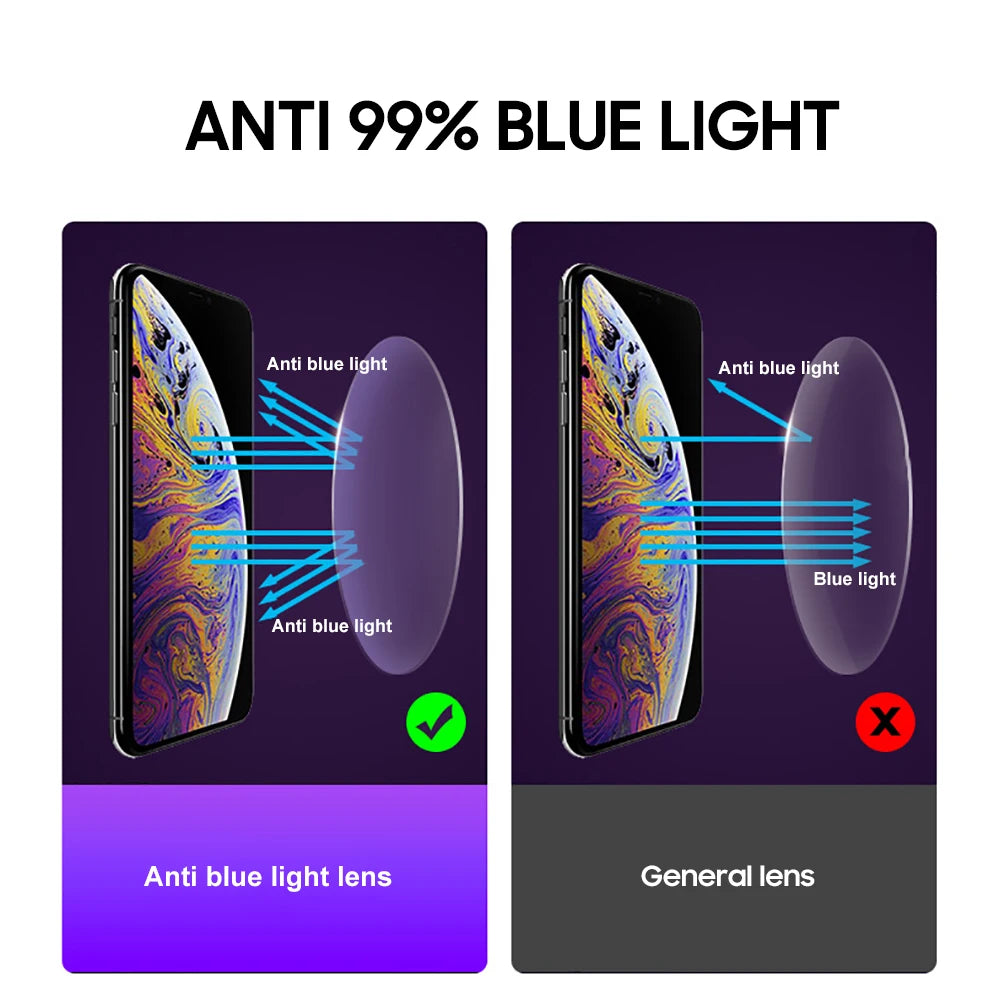 Streamline You Precision Blue Light Blocking Glasses – Square Frame, Anti-Fatigue, Office & Gaming Eyewear